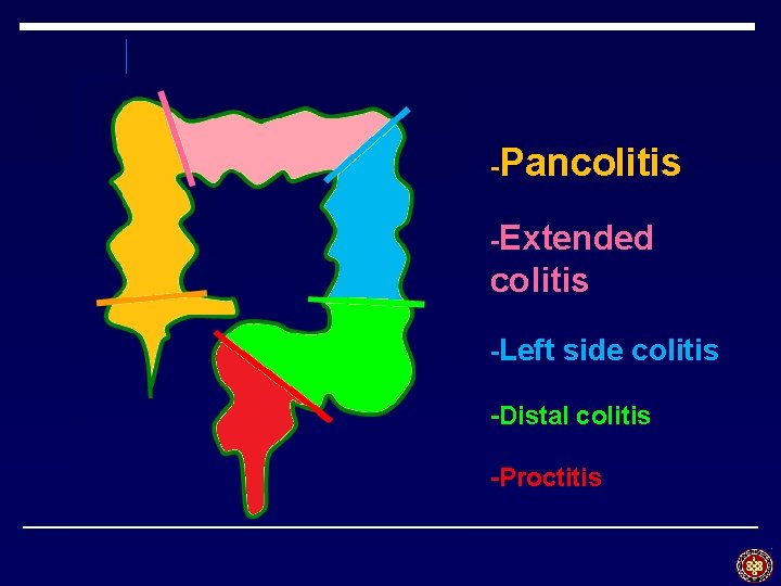 -Pancolitis -Extended colitis -Left side colitis -Distal colitis -Proctitis 