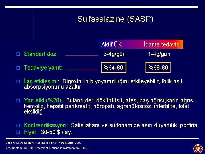 Sulfasalazine (SASP) Aktif ÜK İdame tedavisi o Standart doz: 2 -4 g/gün 1 -4