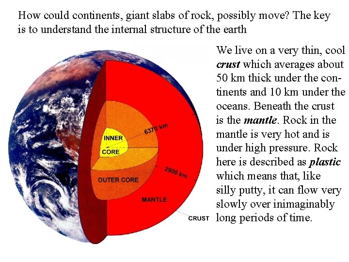 How could continents, giant slabs of rock, possibly move? The key is to understand