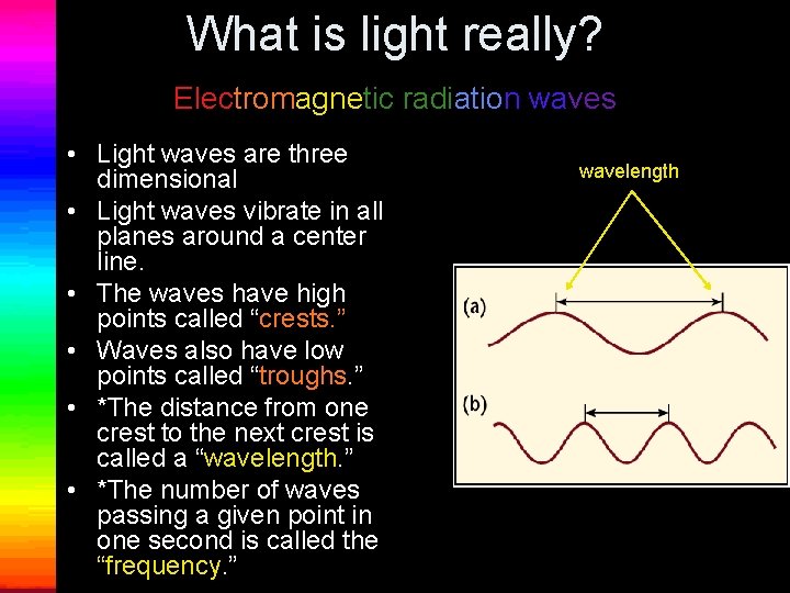 What is light really? Electromagnetic radiation waves • Light waves are three dimensional •