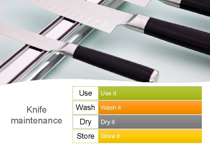 Use Knife maintenance Use it Wash it Dry it Store it 