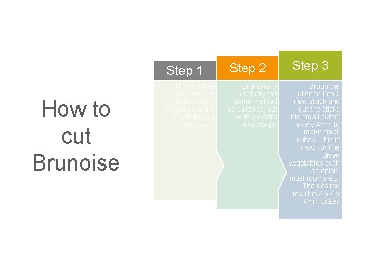 How to cut Brunoise Step 1 Step 2 This is a fine dice of
