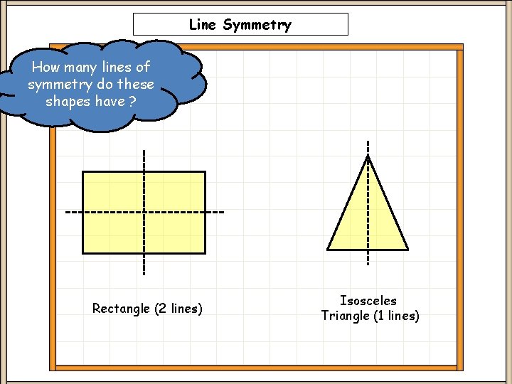 Line Symmetry How many lines of symmetry do these shapes have ? Rectangle (2