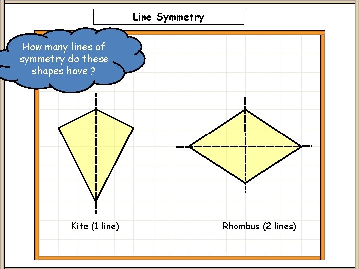 Line Symmetry How many lines of symmetry do these shapes have ? Kite (1