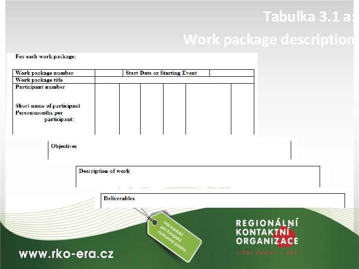 Tabulka 3. 1 a: Work package description 