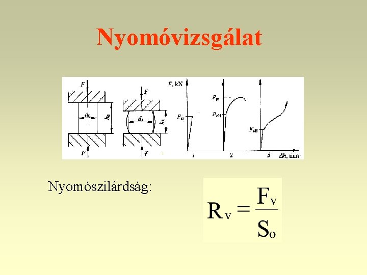 Nyomóvizsgálat Nyomószilárdság: 