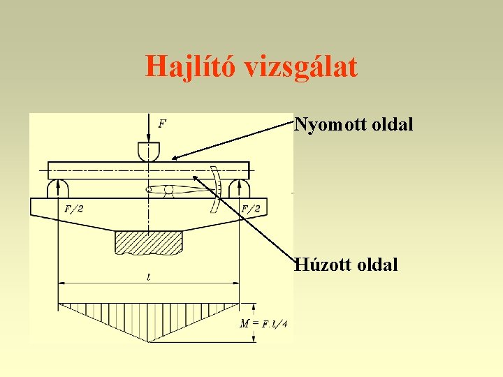 Hajlító vizsgálat Nyomott oldal Húzott oldal 