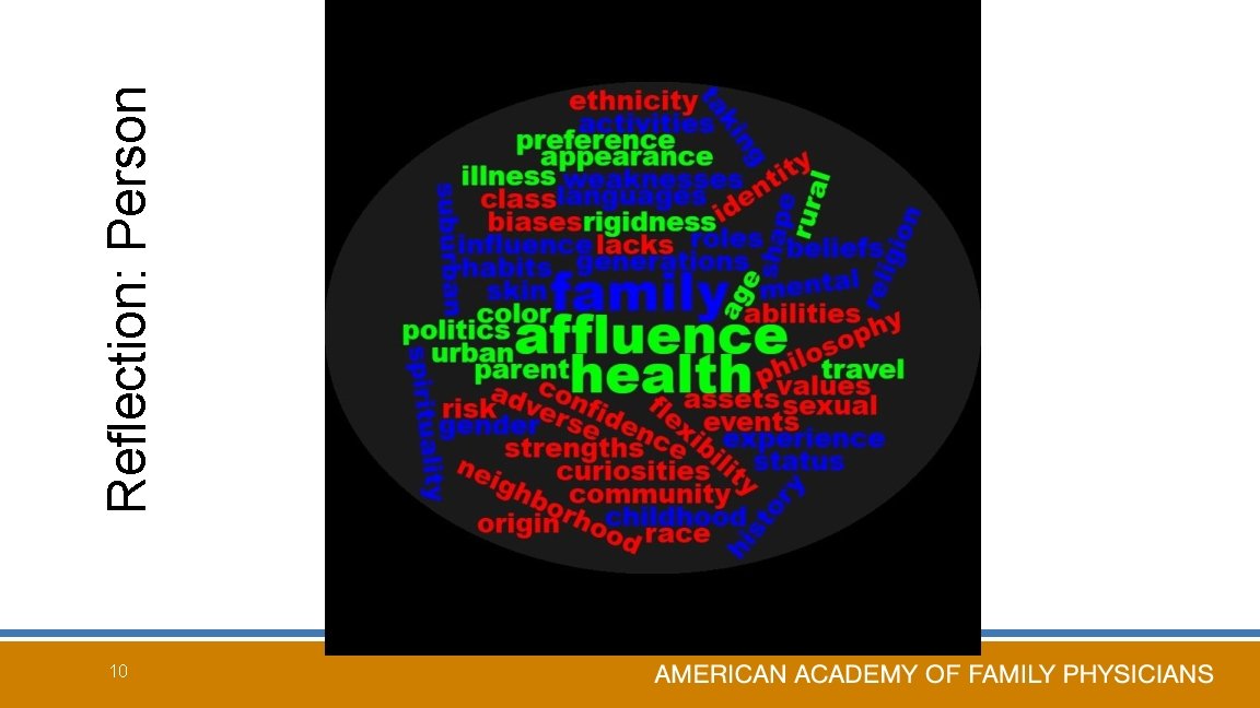 10 Reflection: Person 