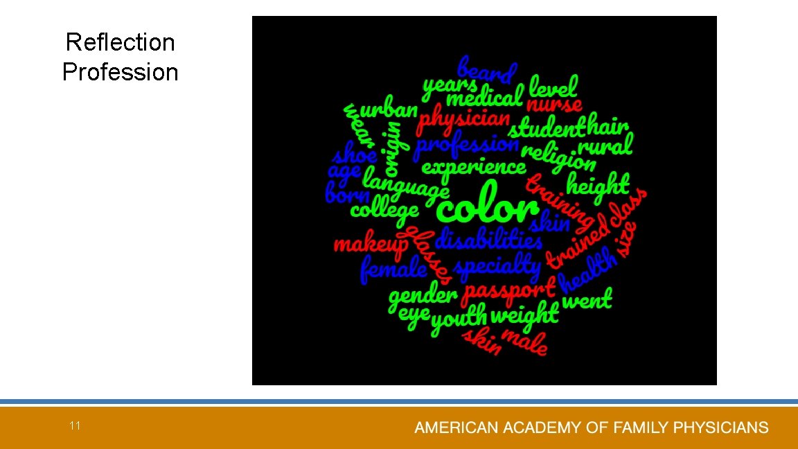 Reflection Profession 11 