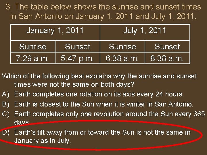 3. The table below shows the sunrise and sunset times in San Antonio on