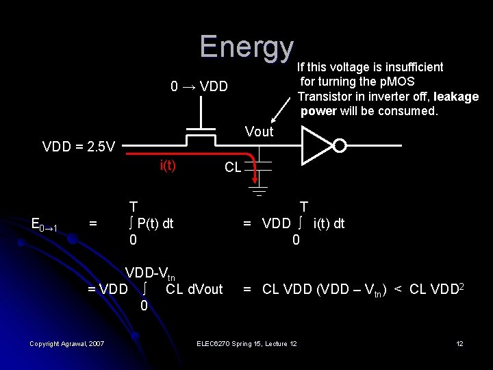 Energy If this voltage is insufficient for turning the p. MOS Transistor in inverter