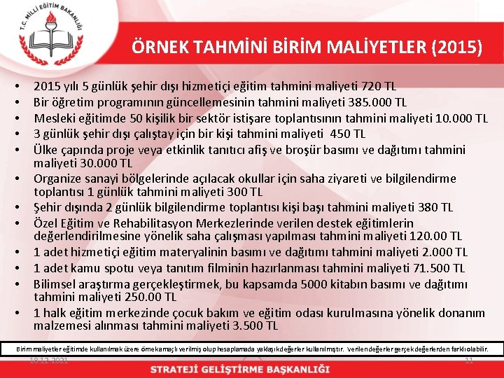 ÖRNEK TAHMİNİ BİRİM MALİYETLER (2015) • • • 2015 yılı 5 günlük şehir dışı