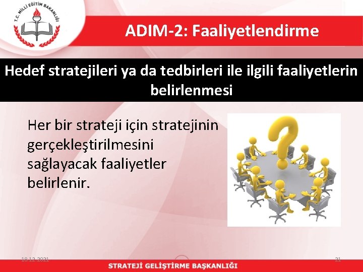 ADIM-2: Faaliyetlendirme Hedef stratejileri ya da tedbirleri ile ilgili faaliyetlerin belirlenmesi Her bir strateji
