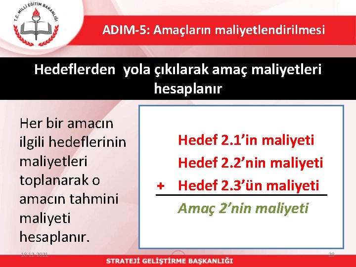 ADIM-5: Amaçların maliyetlendirilmesi Hedeflerden yola çıkılarak amaç maliyetleri hesaplanır Her bir amacın ilgili hedeflerinin