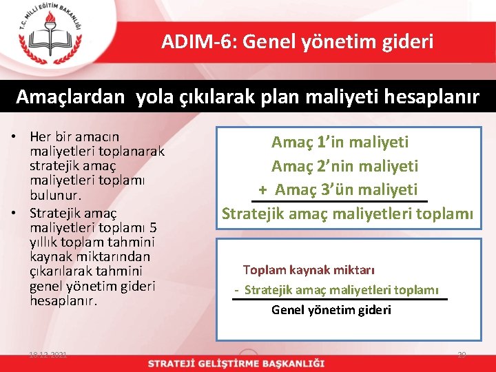 ADIM-6: Genel yönetim gideri Amaçlardan yola çıkılarak plan maliyeti hesaplanır • Her bir amacın