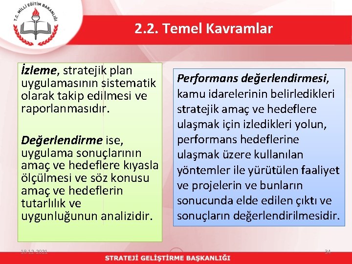 2. 2. Temel Kavramlar İzleme, stratejik plan uygulamasının sistematik olarak takip edilmesi ve raporlanmasıdır.