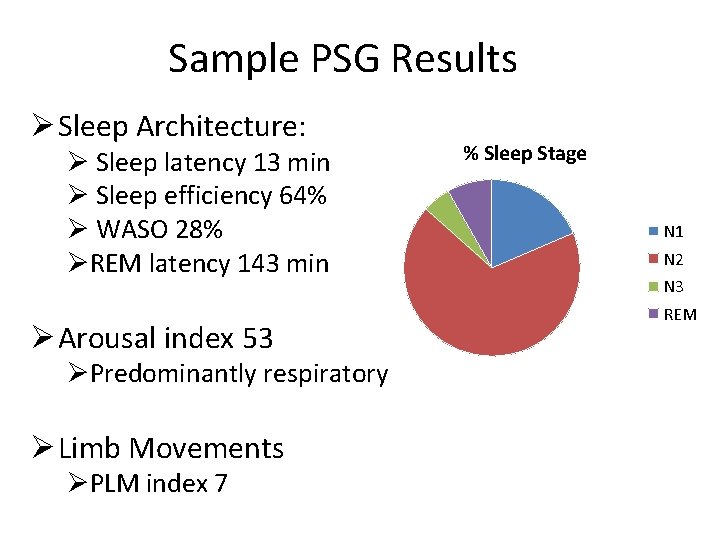 Sample PSG Results Ø Sleep Architecture: Ø Sleep latency 13 min Ø Sleep efficiency
