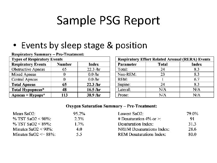 Sample PSG Report • Events by sleep stage & position 