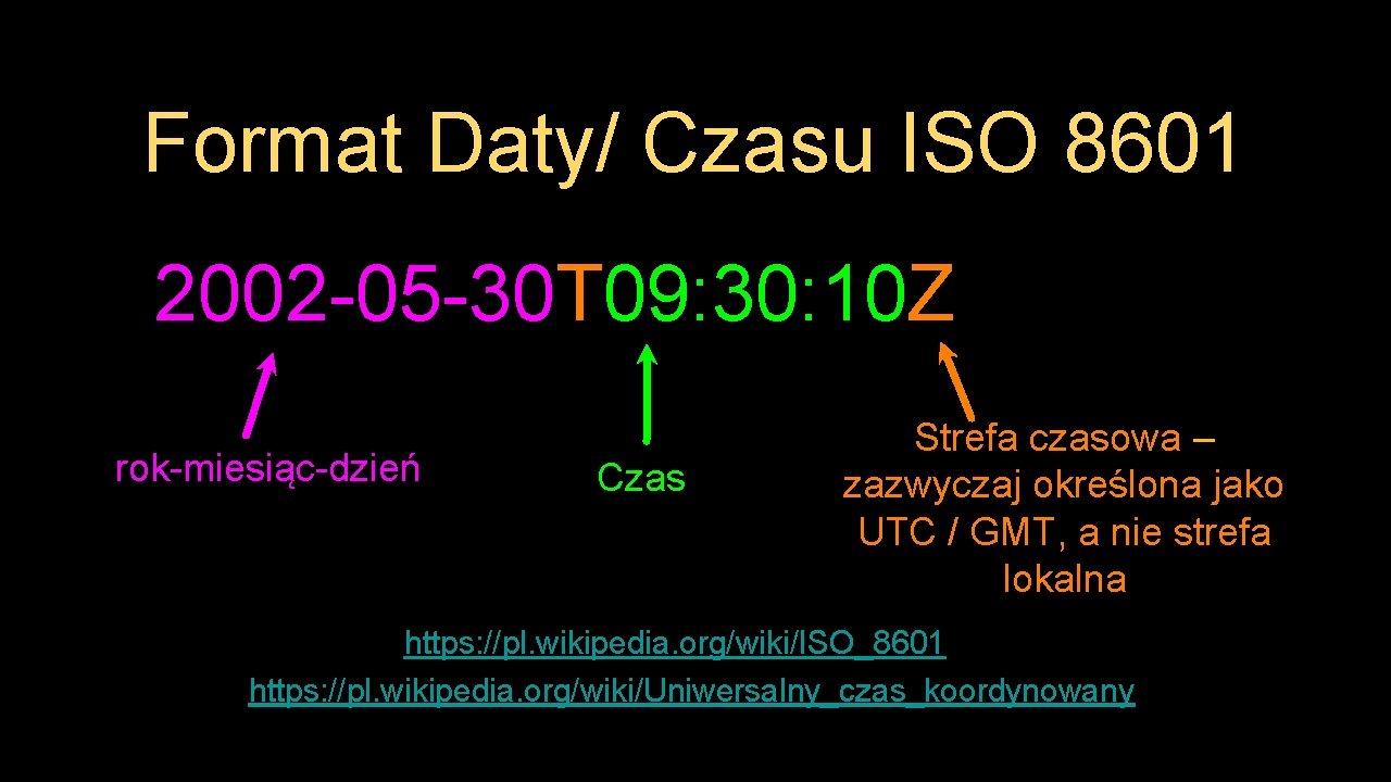 Format Daty/ Czasu ISO 8601 2002 -05 -30 T 09: 30: 10 Z rok-miesiąc-dzień