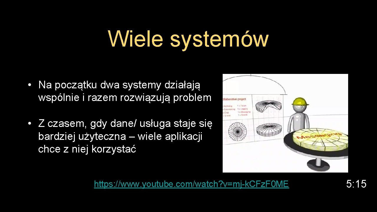 Wiele systemów • Na początku dwa systemy działają wspólnie i razem rozwiązują problem •