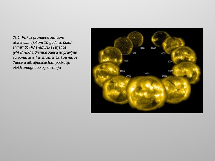 Sl. 1: Prikaz promjene Sunčeve aktivnosti tijekom 10 godina. Kolaž snimki SOHO svemirske letjelice