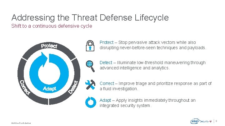 Addressing the Threat Defense Lifecycle Shift to a continuous defensive cycle Protect – Stop