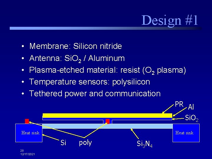 Design #1 • • • Membrane: Silicon nitride Antenna: Si. O 2 / Aluminum