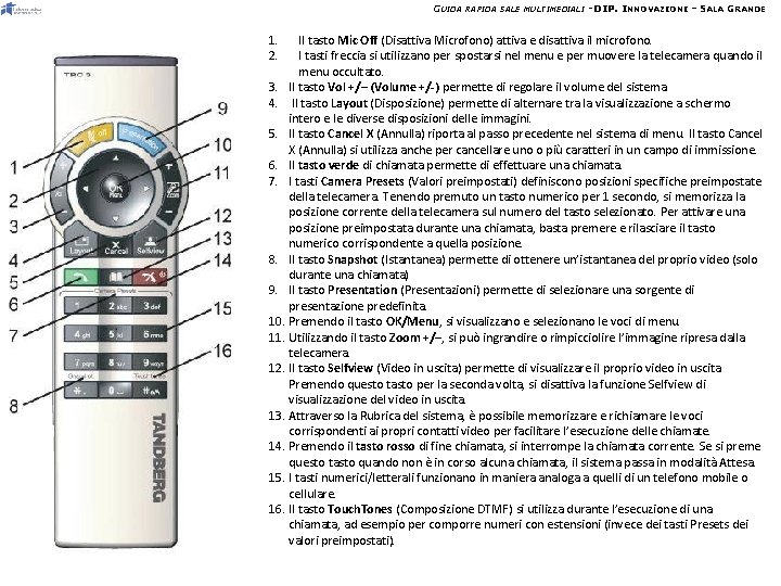 GUIDA RAPIDA SALE MULTIMEDIALI –DIP. INNOVAZIONI – SALA GRANDE 1. 2. Il tasto Mic