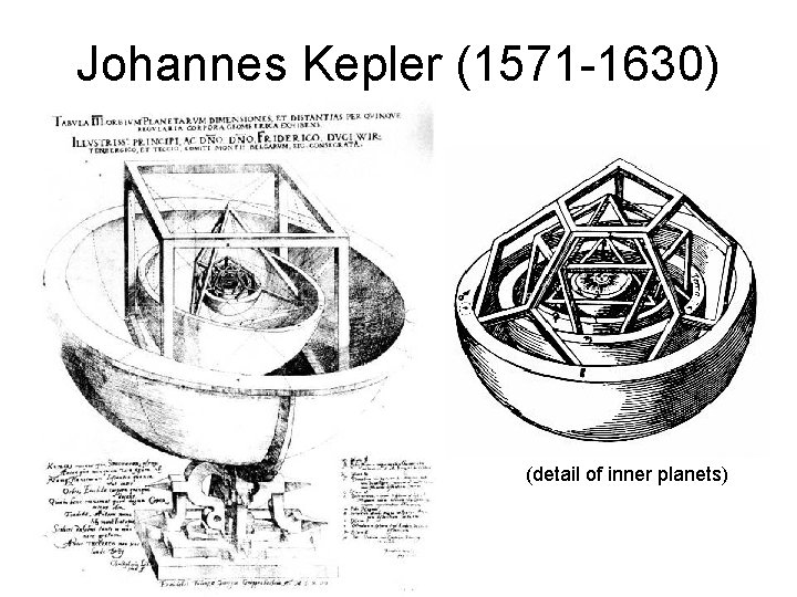 Johannes Kepler (1571 -1630) (detail of inner planets) 