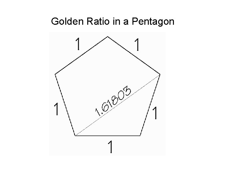 Golden Ratio in a Pentagon 