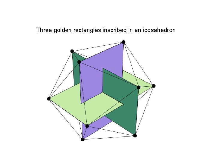 Three golden rectangles inscribed in an icosahedron 