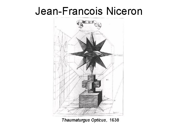 Jean-Francois Niceron Thaumaturgus Opticus, 1638 