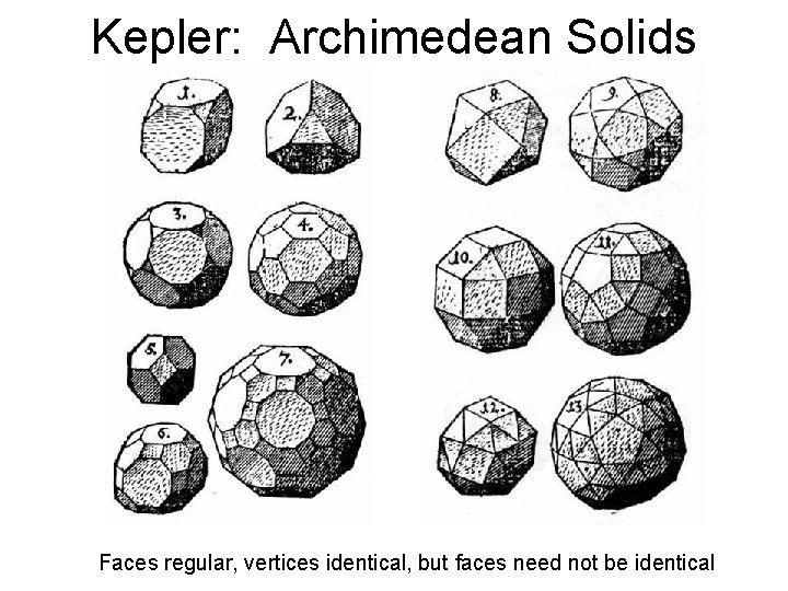 Kepler: Archimedean Solids Faces regular, vertices identical, but faces need not be identical 