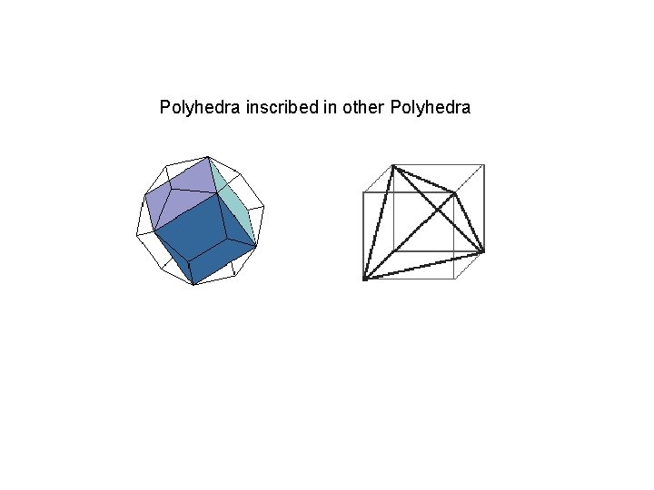 Polyhedra inscribed in other Polyhedra 