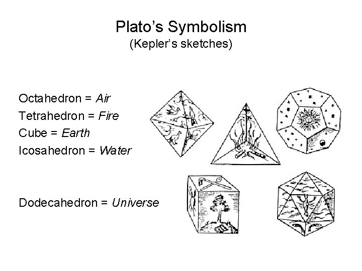 Plato’s Symbolism (Kepler’s sketches) Octahedron = Air Tetrahedron = Fire Cube = Earth Icosahedron