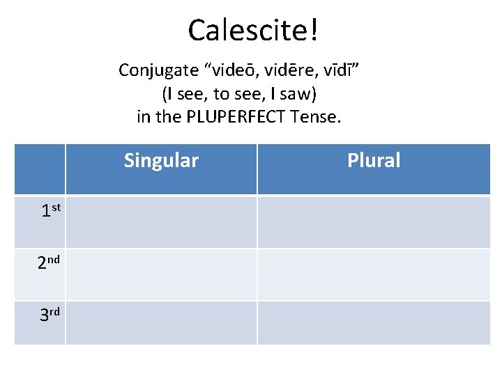 Calescite! Conjugate “videō, vidēre, vīdī” (I see, to see, I saw) in the PLUPERFECT