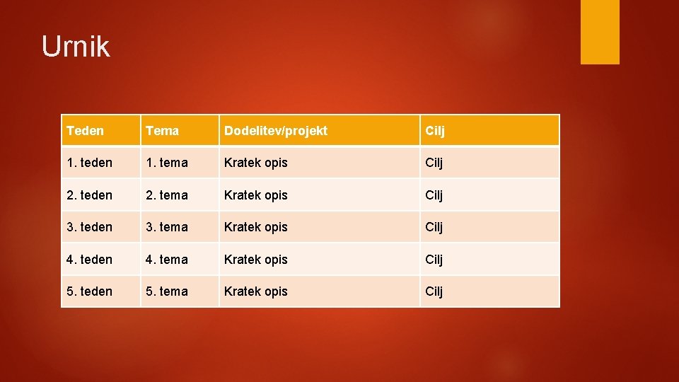 Urnik Teden Tema Dodelitev/projekt Cilj 1. teden 1. tema Kratek opis Cilj 2. teden