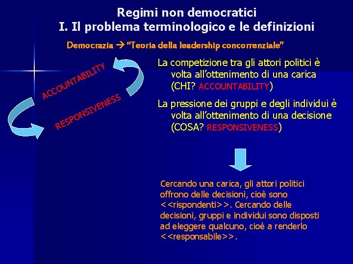 Regimi non democratici I. Il problema terminologico e le definizioni Democrazia “Teoria della leadership