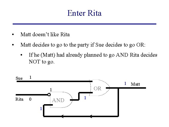 Enter Rita • Matt doesn’t like Rita • Matt decides to go to the