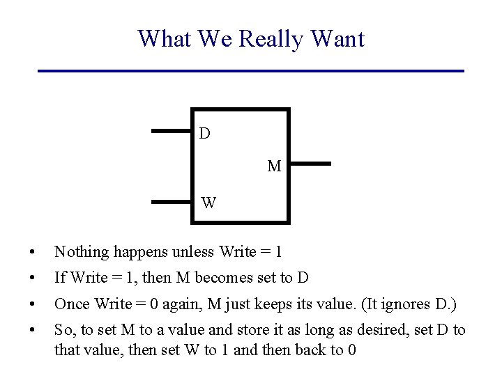 What We Really Want D M W • Nothing happens unless Write = 1