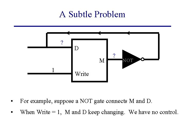 A Subtle Problem ? D M 1 ? NOT Write • For example, suppose