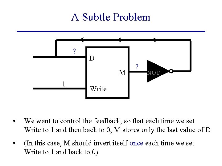 A Subtle Problem ? D M 1 ? NOT Write • We want to
