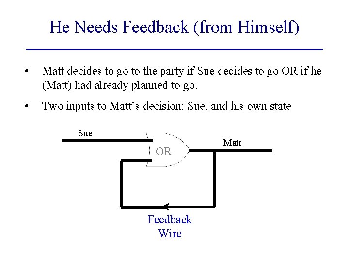 He Needs Feedback (from Himself) • Matt decides to go to the party if