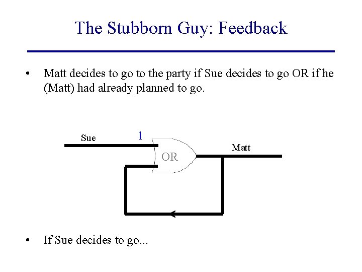 The Stubborn Guy: Feedback • Matt decides to go to the party if Sue