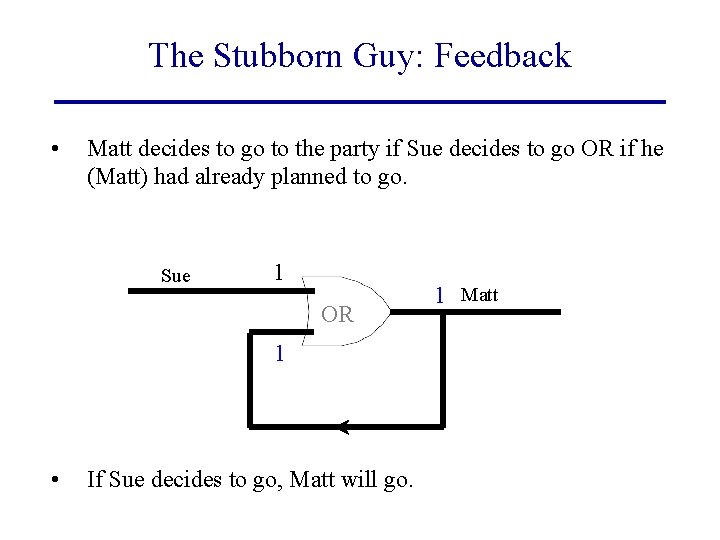 The Stubborn Guy: Feedback • Matt decides to go to the party if Sue