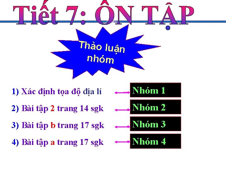 Thảo luận nhóm 1) Xác định tọa độ địa lí Nhóm 1 2) Bài