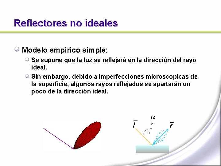 Reflectores no ideales Modelo empírico simple: Se supone que la luz se reflejará en