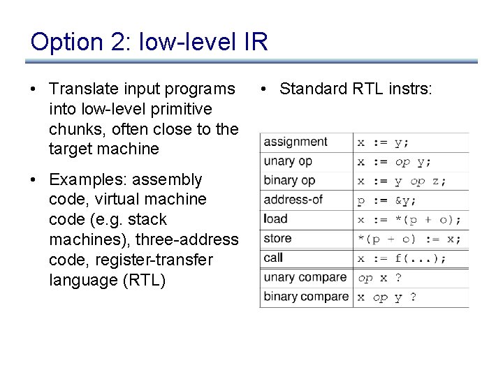 Option 2: low-level IR • Translate input programs into low-level primitive chunks, often close