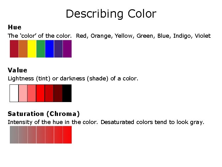 Describing Color Hue The ‘color’ of the color. Red, Orange, Yellow, Green, Blue, Indigo,