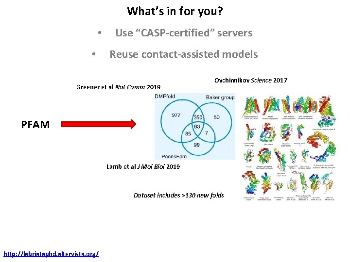 What’s in for you? • • Use “CASP-certified” servers Reuse contact-assisted models Greener et What’s in for you? • • Use “CASP-certified” servers Reuse contact-assisted models Greener et